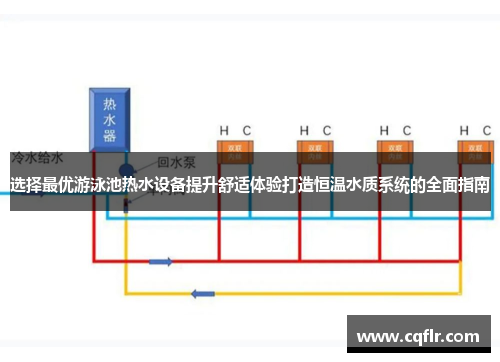 选择最优游泳池热水设备提升舒适体验打造恒温水质系统的全面指南